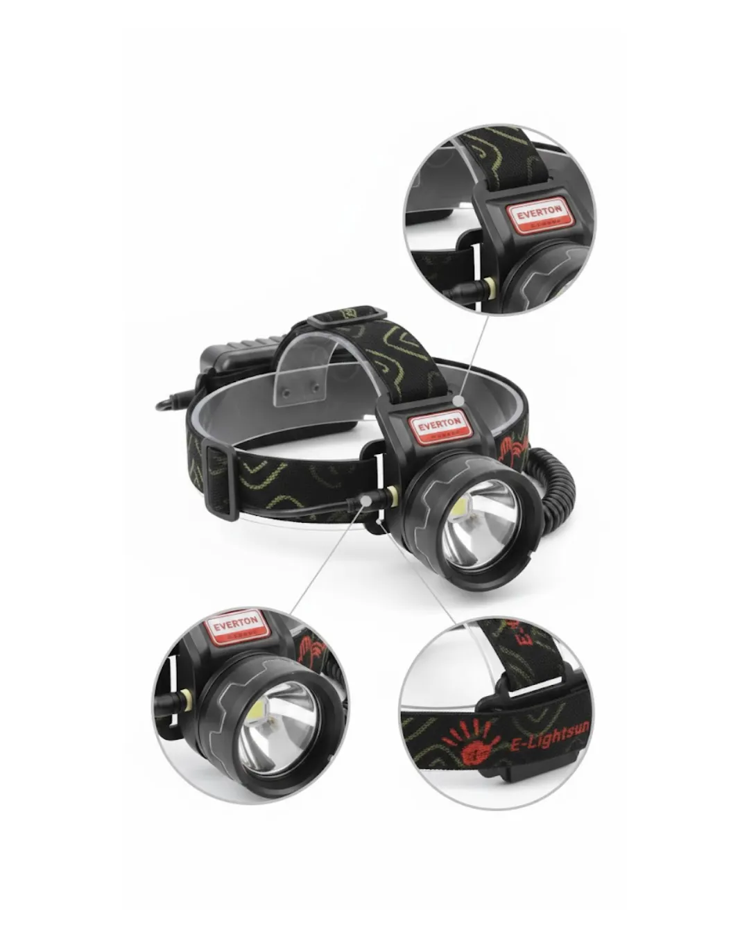 USB Type C Şarjlı Sensörlü Kafa Lambası Uzun Ömürlü Batarya