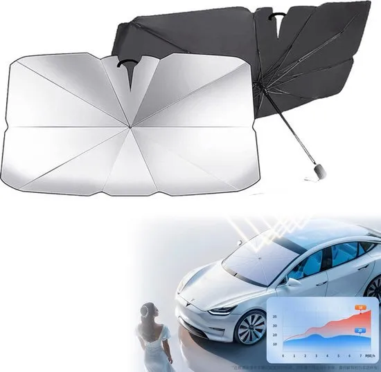 Opel Mokka, Nissan Juke, Suzuki Vitara, Renault Captur, Dacia Jogger Uyumlu Oto Şemsiye