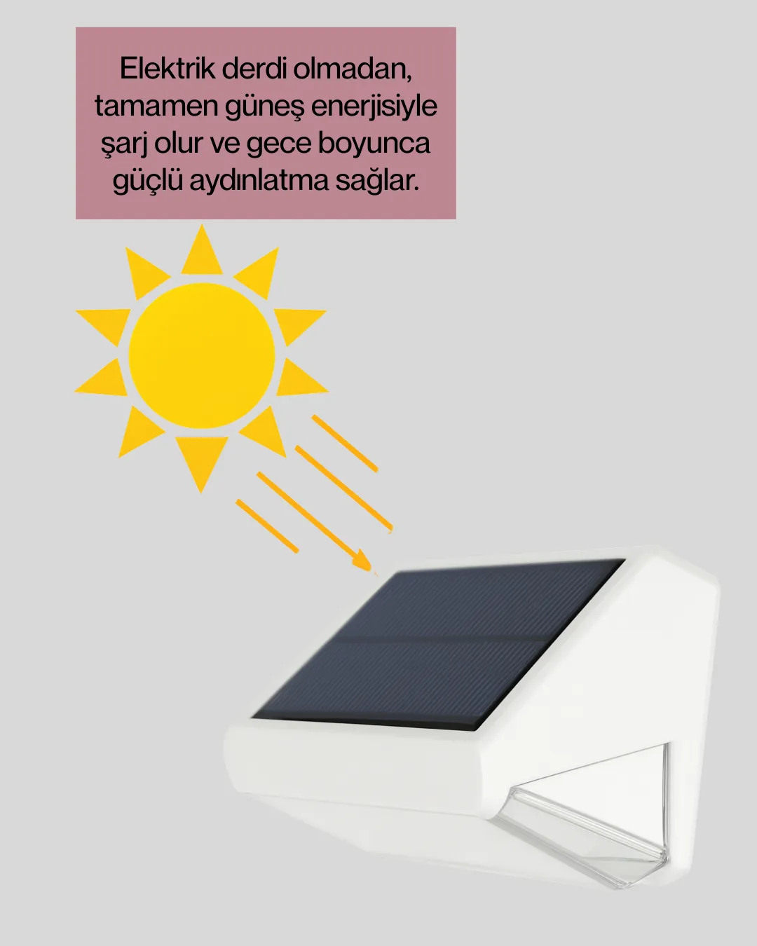 Güneş Enerjili Bahçe ve Duvar Aydınlatma – BK-618-3 LED Lamba