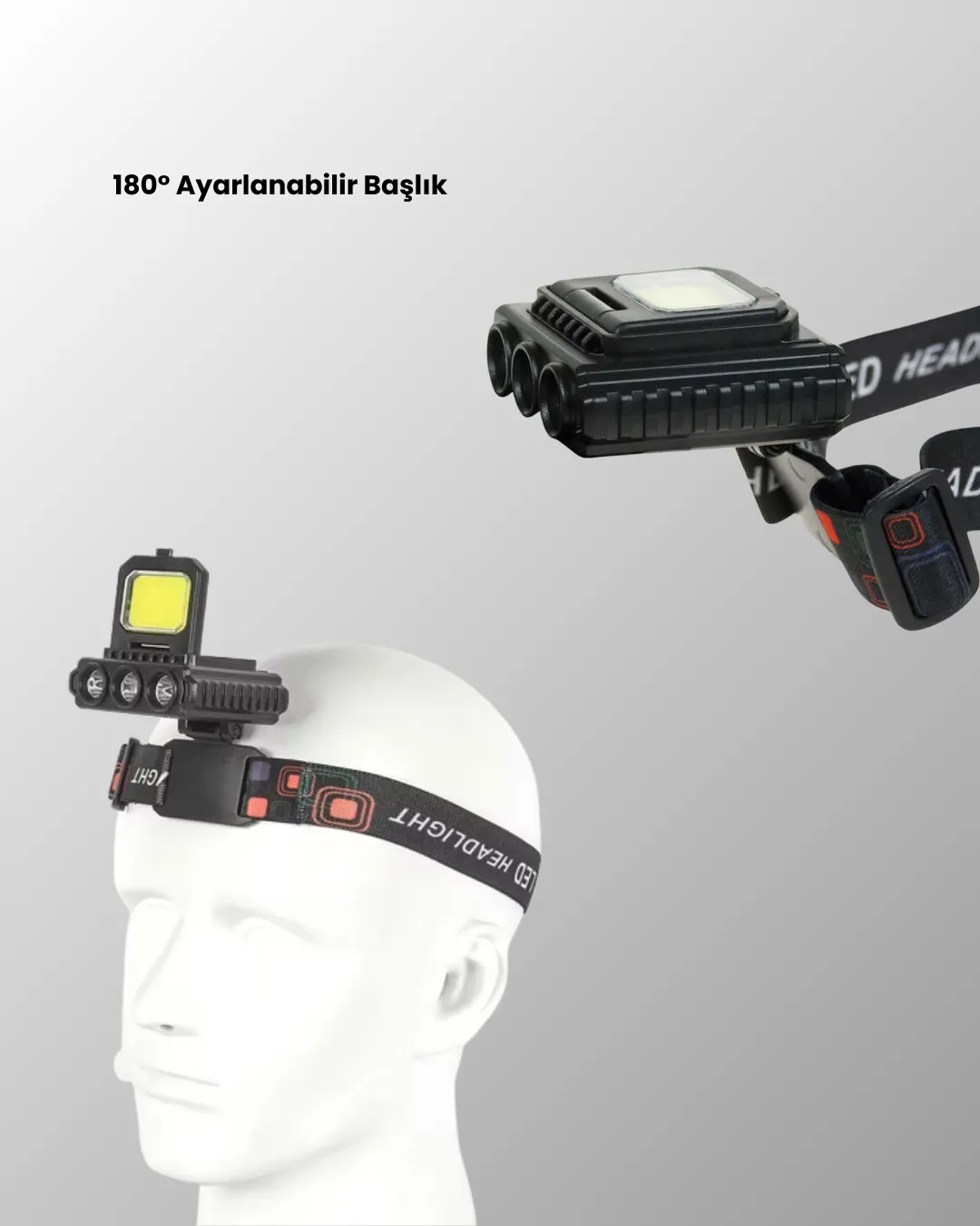 COB + XPE LED Kafa Feneri 800 Lumen USB Type C Şarjlı Çok Modlu