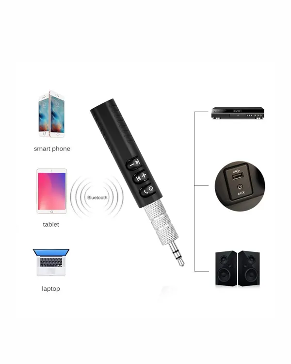 Kablolu Hoparlör ve Kulaklıklar İçin Bluetooth Adaptör | Mini Boy, Klipsli, Taşınabilir