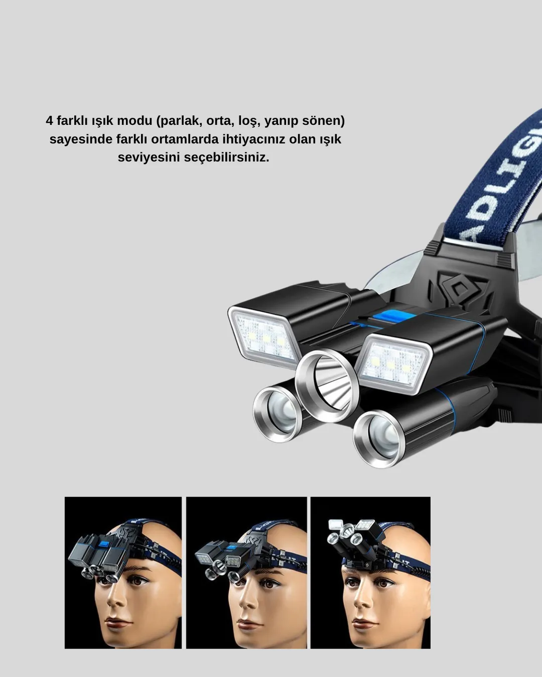 Outdoor ve Gece Balıkçılığı İçin LED Kafa Lambası – USB Şarjlı, 60° Ayarlanabilir Far