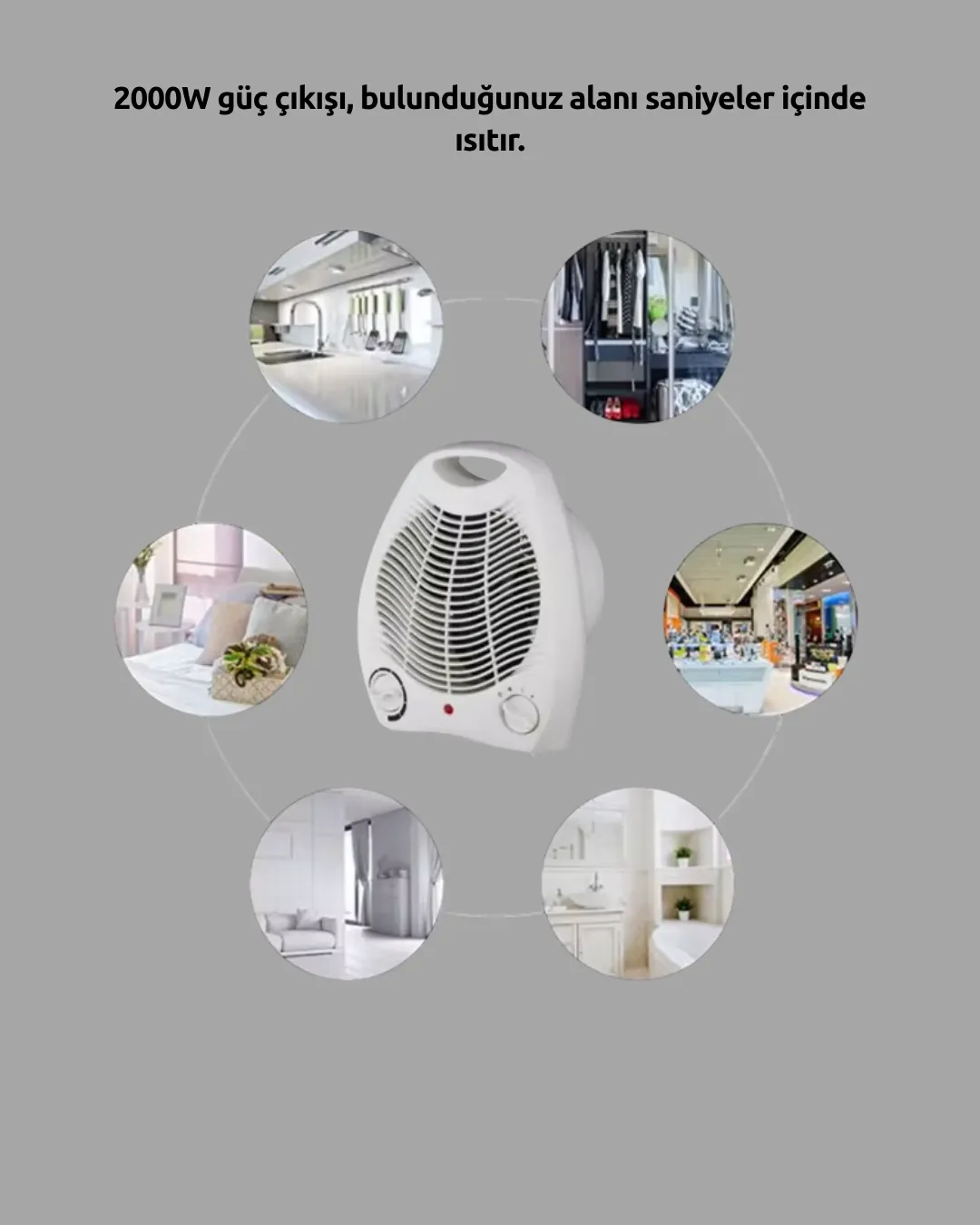 Fanlı Elektrikli Isıtıcı