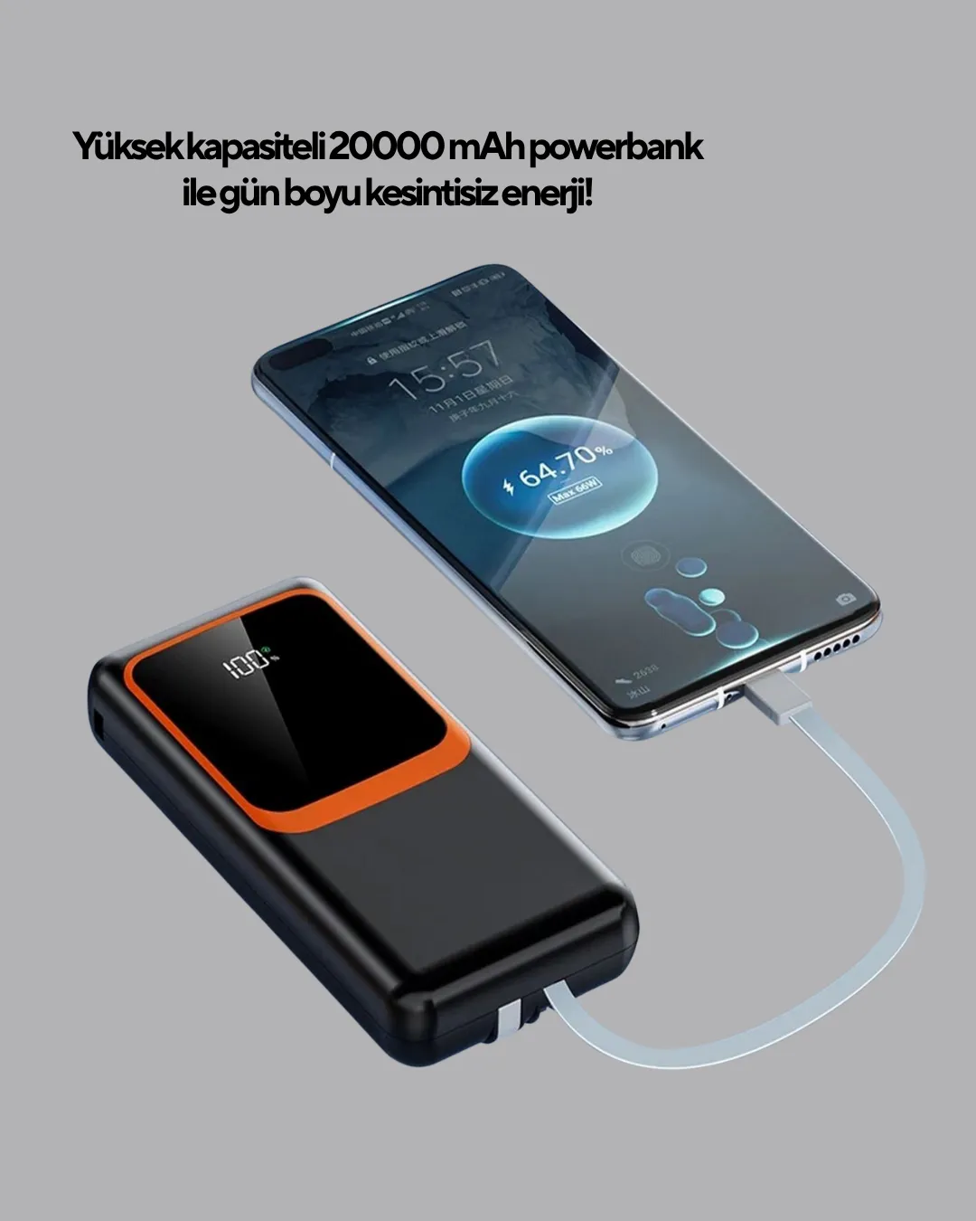 Powerbank 20000 mAh Yüksek Kapasiteli ve 22.5W Hızlı Şarj Destekli
