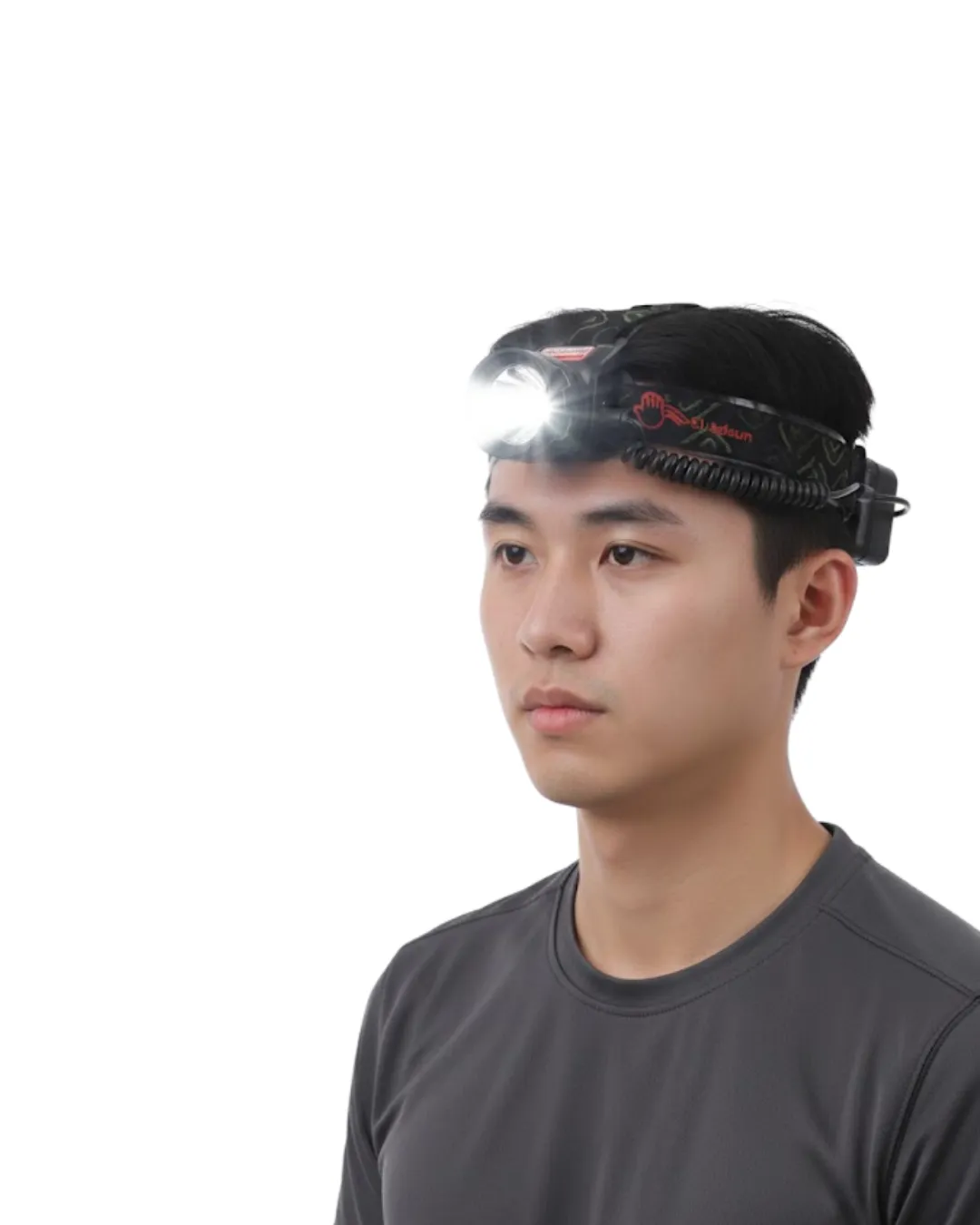 Hareket Sensörlü Şarj Edilebilir Kafa Lambası LCD Göstergeli